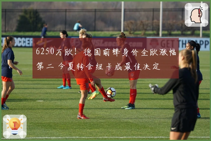 6250万欧！德国前锋身价全欧涨幅第二 今夏转会纽卡成最佳决定